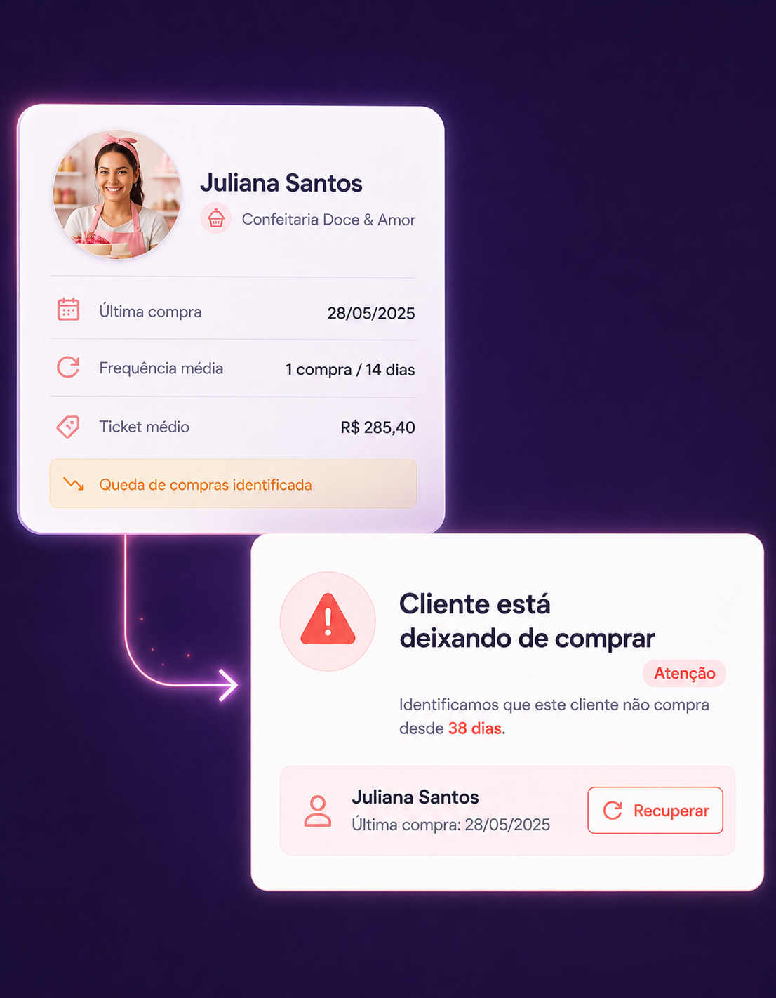 Ilustração de Retenção de Clientes da Blipero
