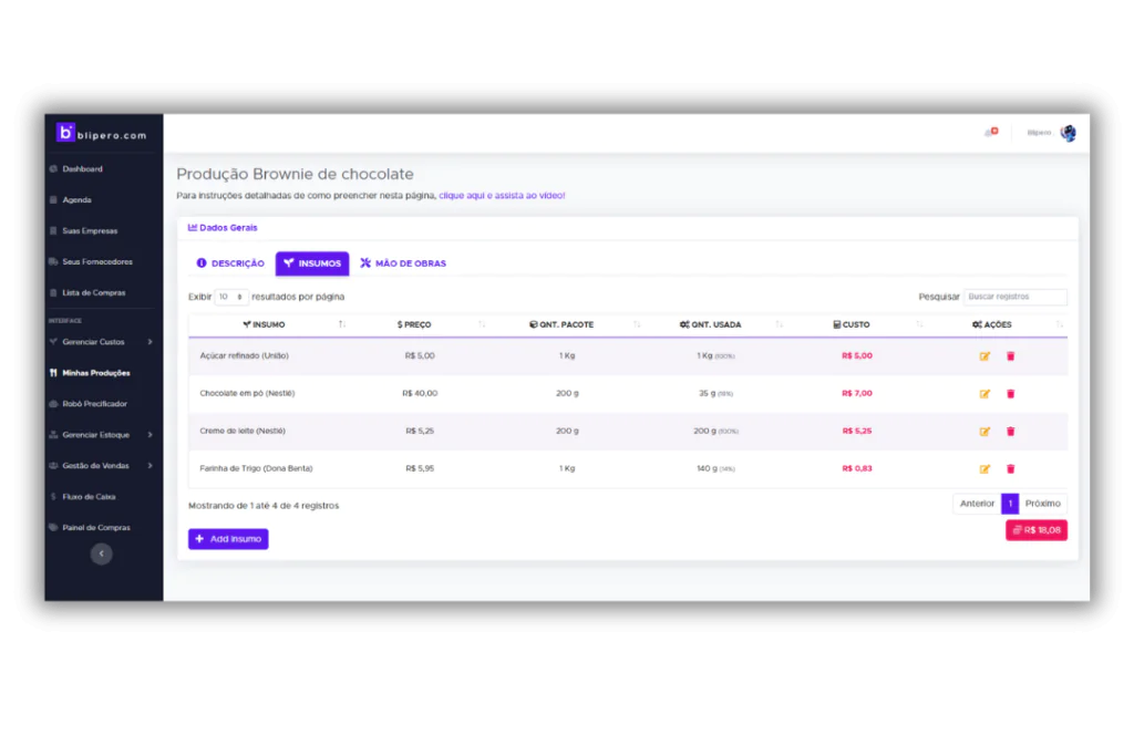 Tela de Fichas Técnicas