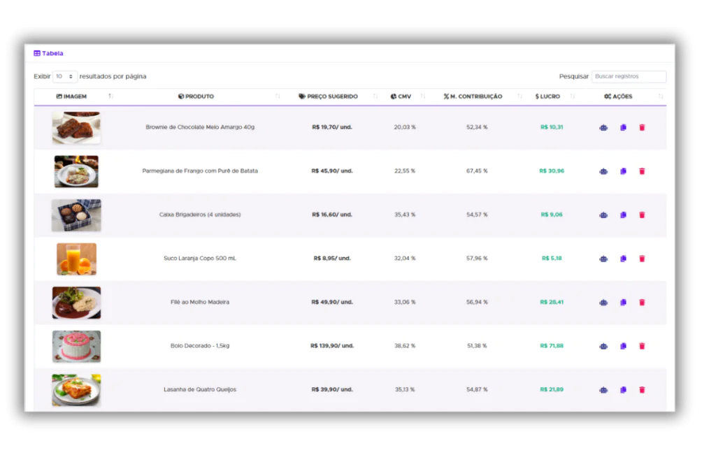 Tela de Precificação Inteligente