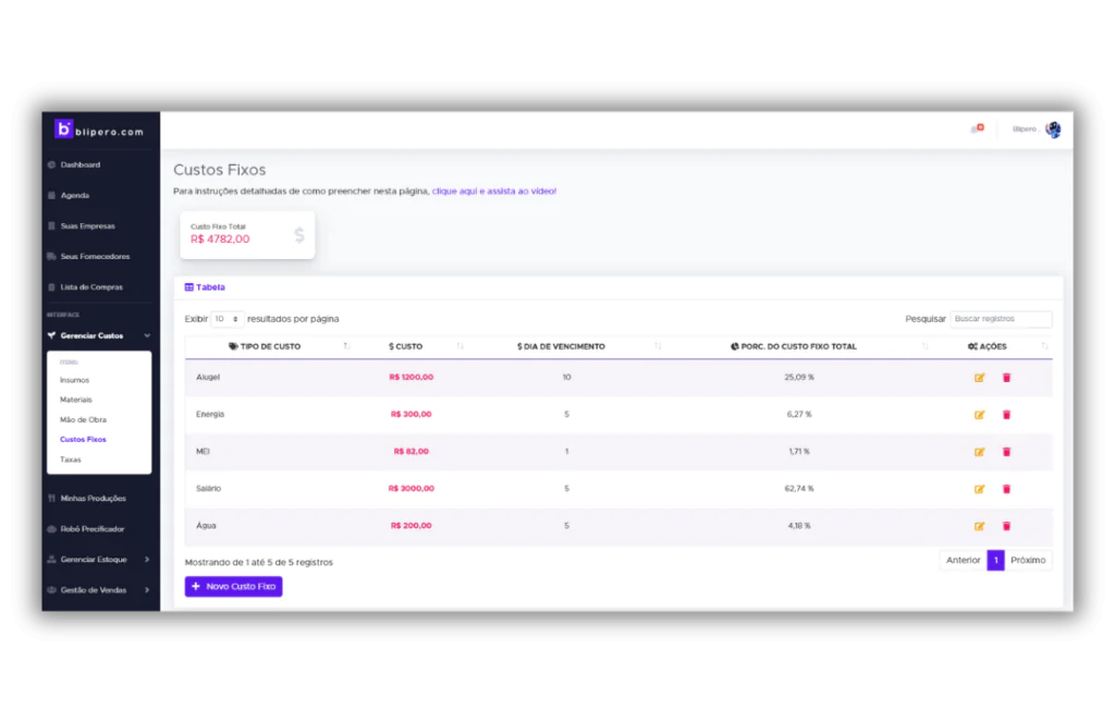 Tela de Custos Integrados
